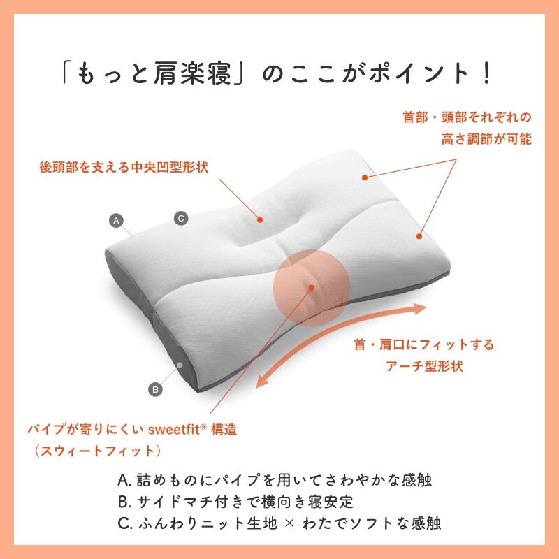 医師がすすめる健康枕 もっと肩楽寝 高め／低め | 寝具インテリアや