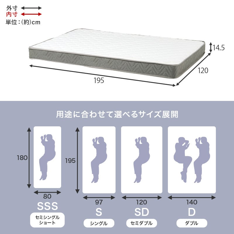 【レビュー特典付き】完成品 ボンネルコイルマットレス 圧縮ロールタイプ 4サイズ展開 寝具 一人暮らし ワンルーム 幅120cm