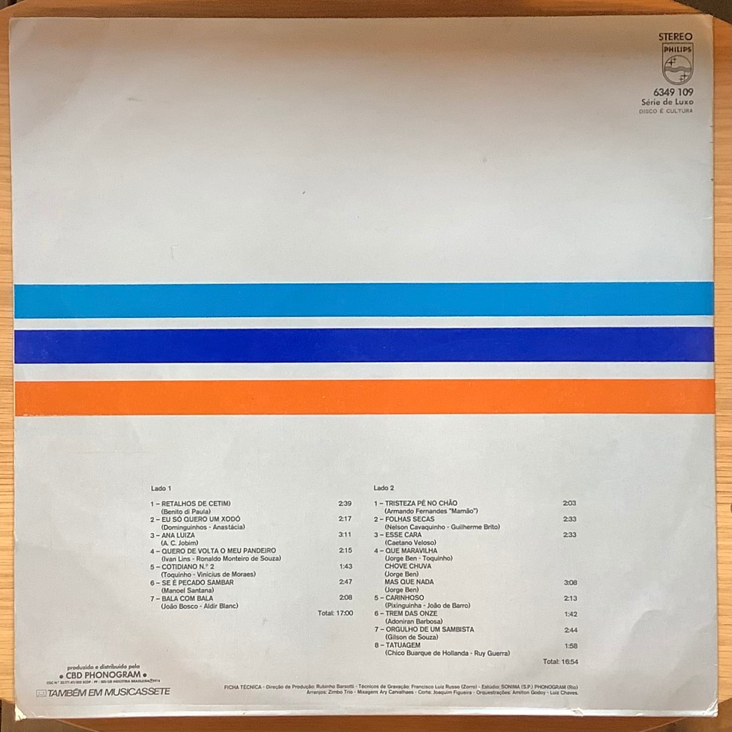 ZIMBO TRIO / F.M.STEREO | Plastic Soul Records