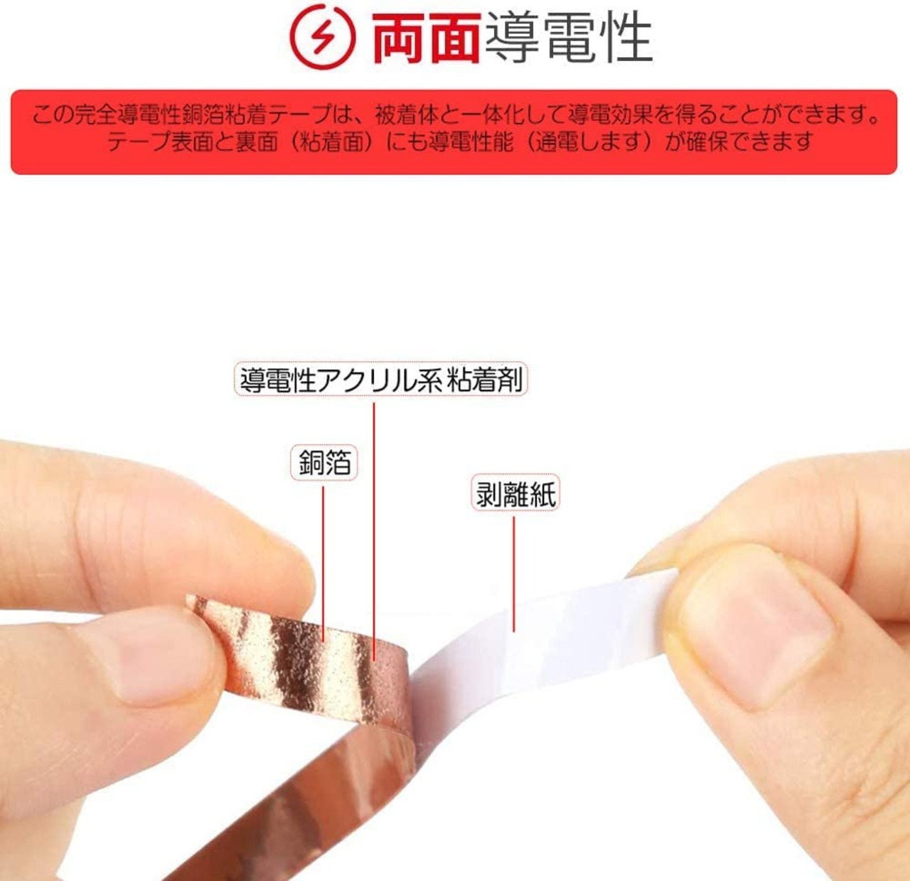 YFFSFDC 銅箔テープ 幅20mm×長さ20m 両面導電性 導電テープ 銅箔テープ アルミテープ 静電気除去 電磁波シールド ギター/電子部品/屋根の修理用