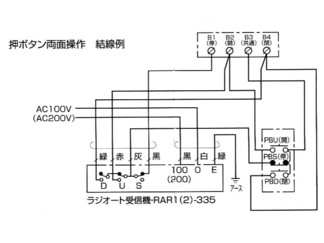 三和シャッター リモコン装置 200V用 三点式 | シャッターダイレクト