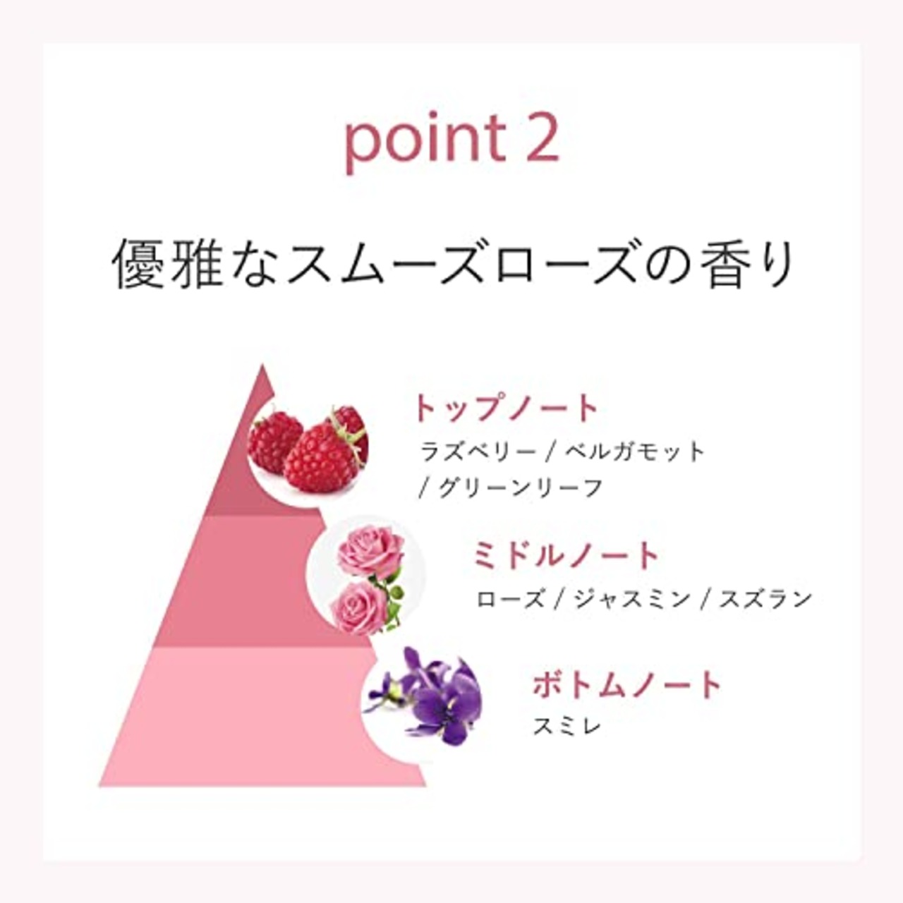 ジョンソンボディケア プレミアム ローション スムーズローズ リキッド 200ml 保湿