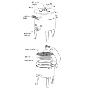 BORETTI ボレッティ TONELLO トネロ バーベキューグリル