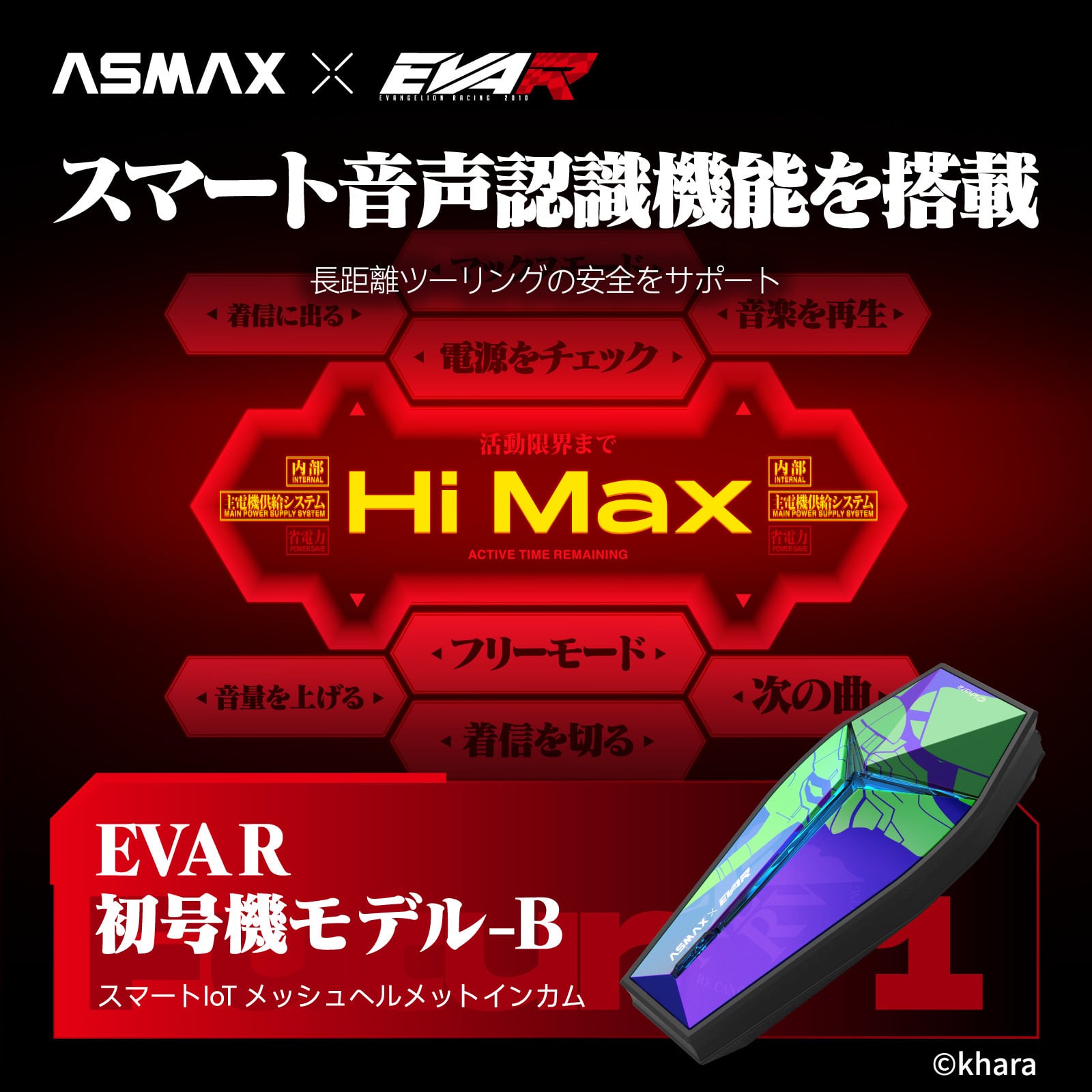 ASMAX Future 1 インカム EVA R 2号機-B レッド/オレンジ【送料無料