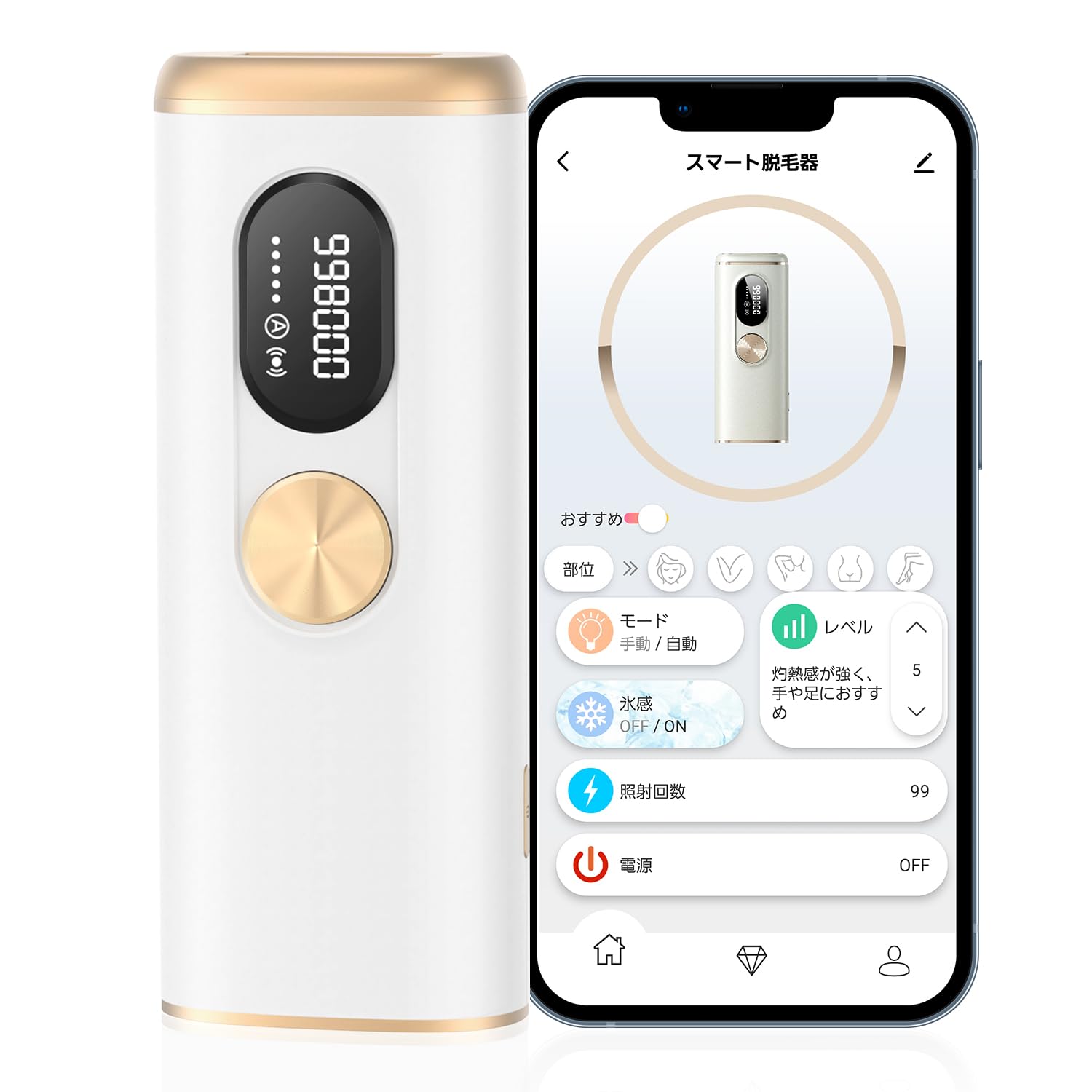 大幅値下げ！　新品未使用　Dr. 0 脱毛器 クルールラボ ドクターエルミス ゼロダブルショット DR.ELLEMISS ZERO