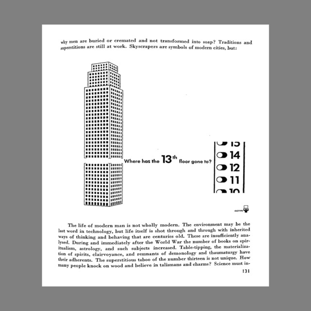 Otto Neurath：Modern Man in the Making（復刻版）