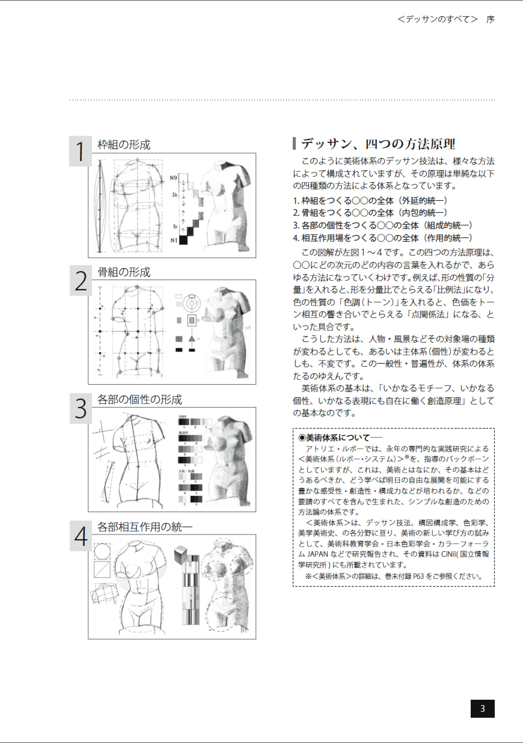 美術体系テキスト「デッサンのすべて」電子書籍(A4 / 62頁 美術体系テキスト「デッサンのすべて」電子書籍(A4 / 62頁
