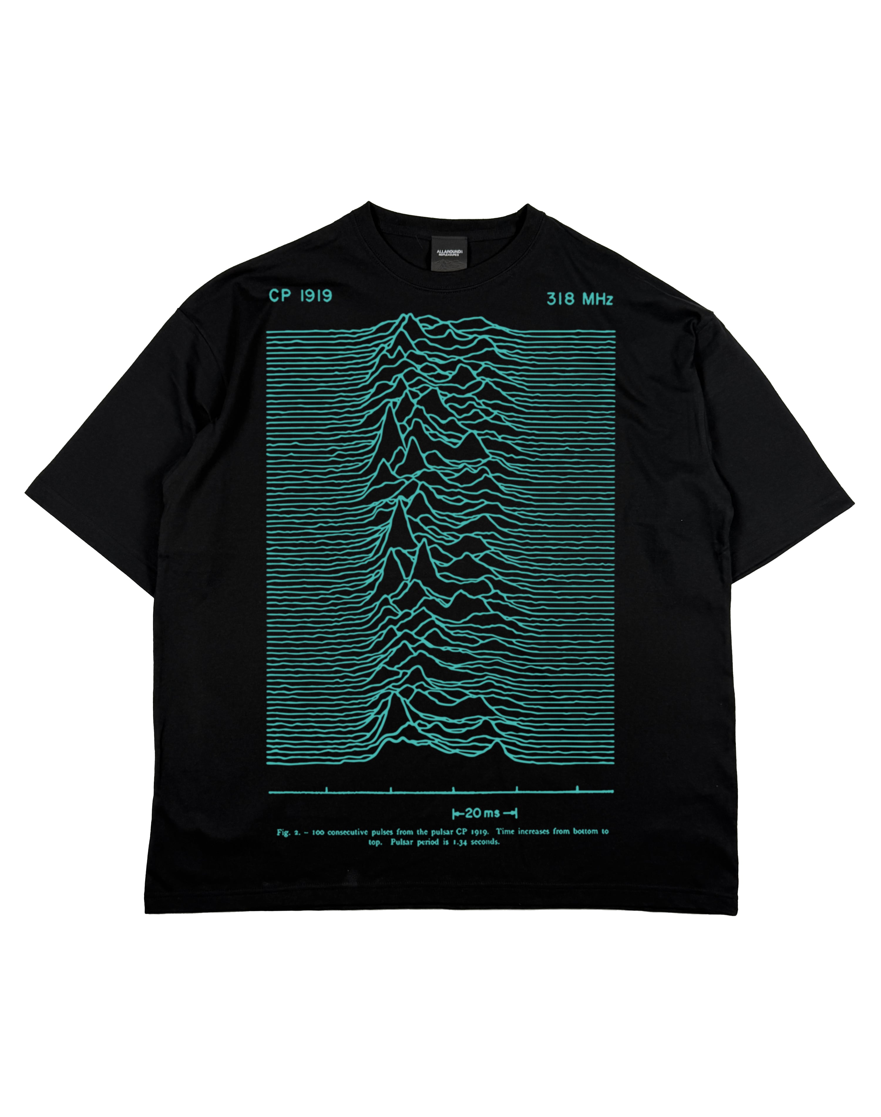 戸高賢史コラボ】S/S Tee (SUMI) | ALLAROUND