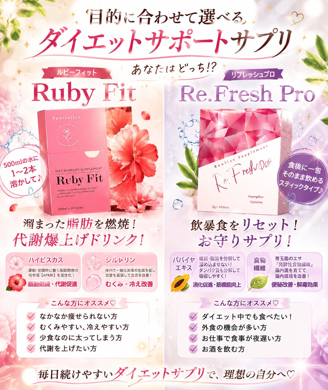 Re.Fresh PRO(リフレッシュプロ)食べ過ぎ、飲み過ぎをリセット！脂肪