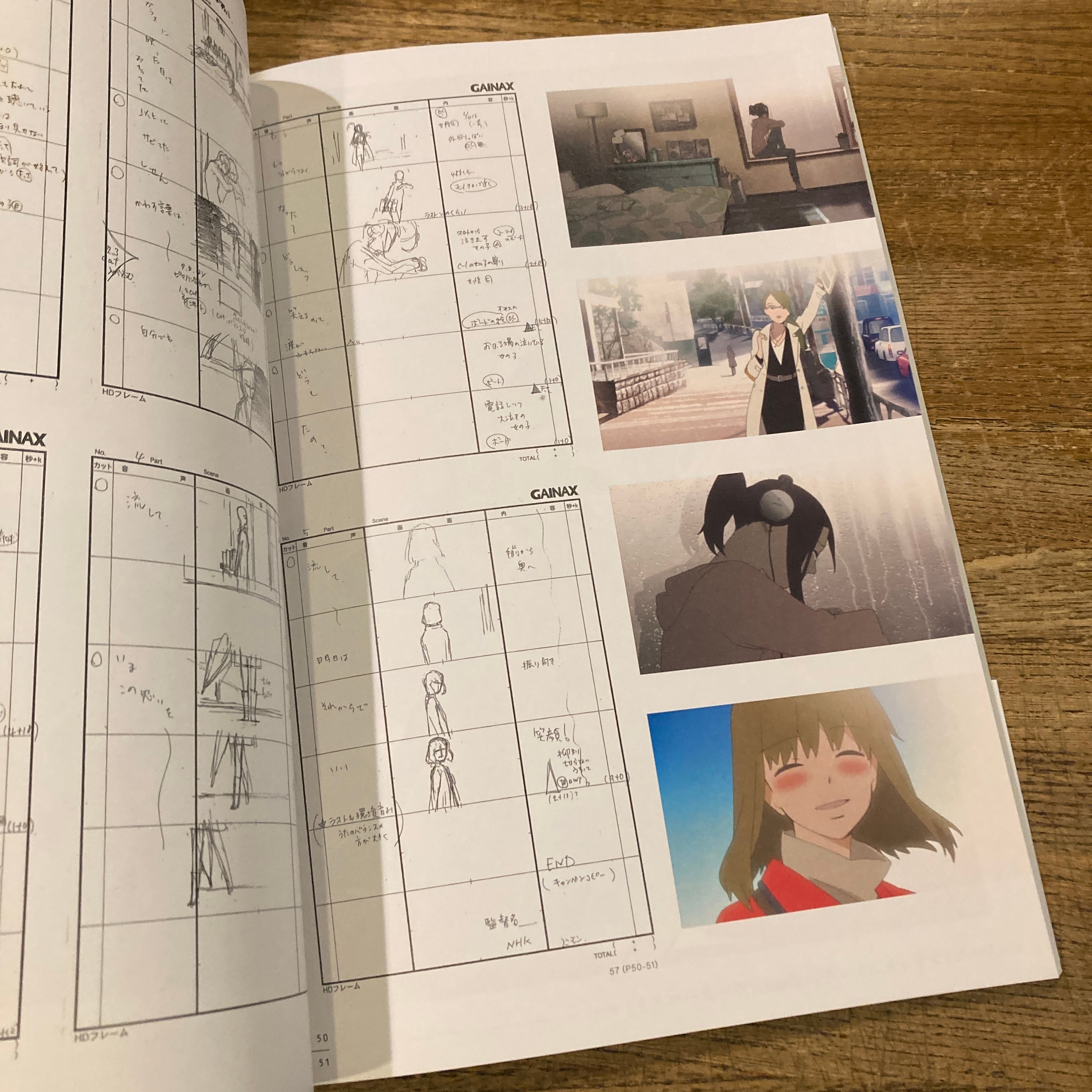 林明美アニメーションワークスthesaurusシソーラス BANANA FISH 帯付き ☆ 林明美 アニメーションワークス thesaurus シソーラス 株式
