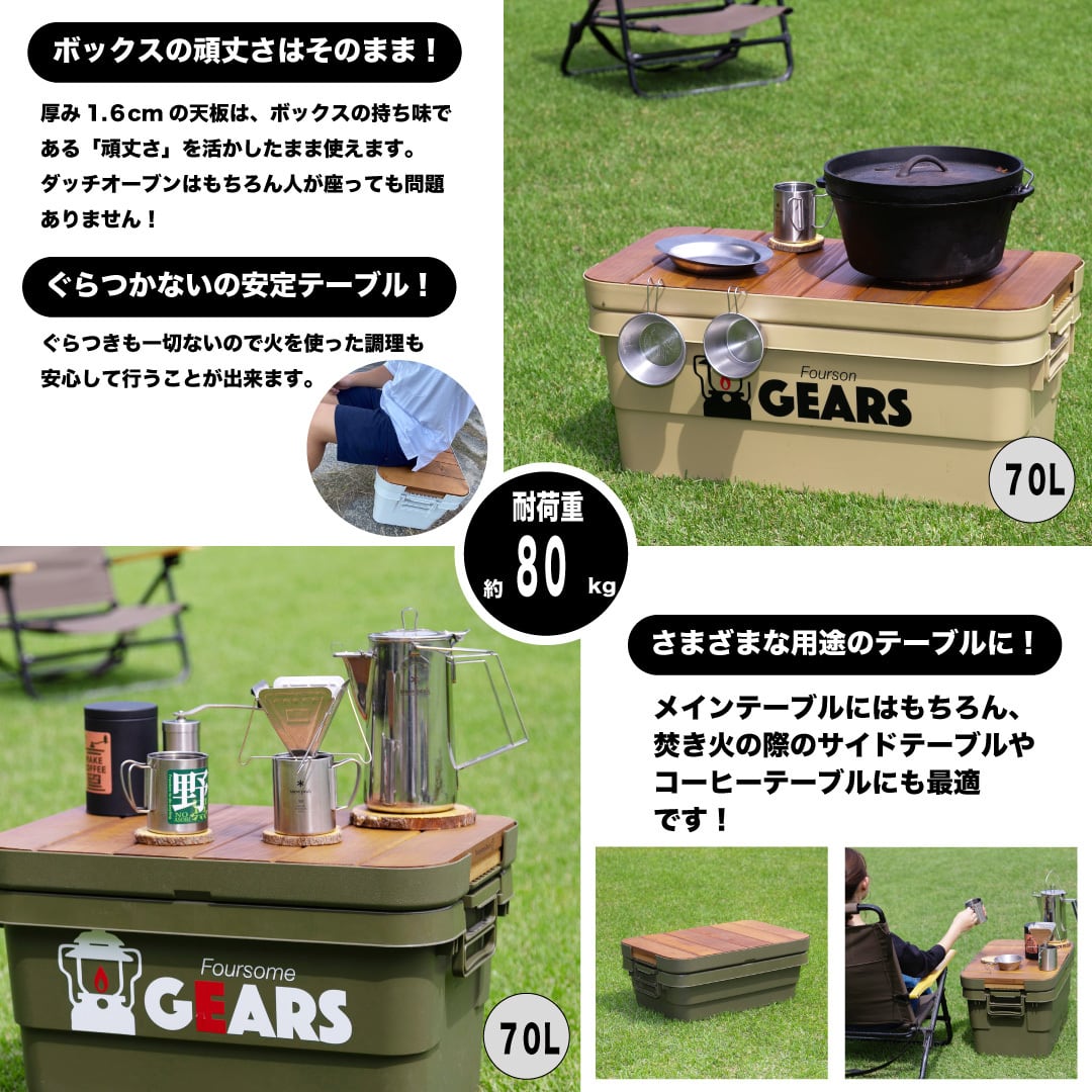 最終値下げ！新品未使用　トランクカーゴ4点セット　ホワイト　頑丈ボックス 楽天市場】頑丈収納ボックス おもちゃ収納 衣類収納 トランク