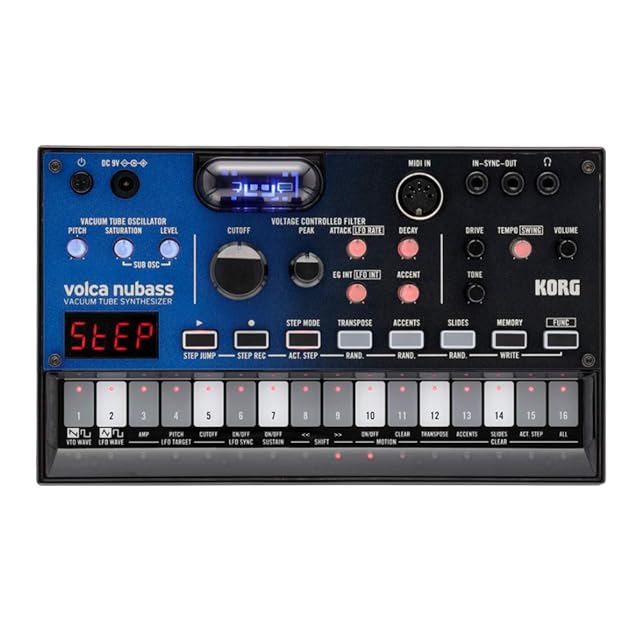 ARPS - HOME BAKE INSTRUMENTS | PAY ID