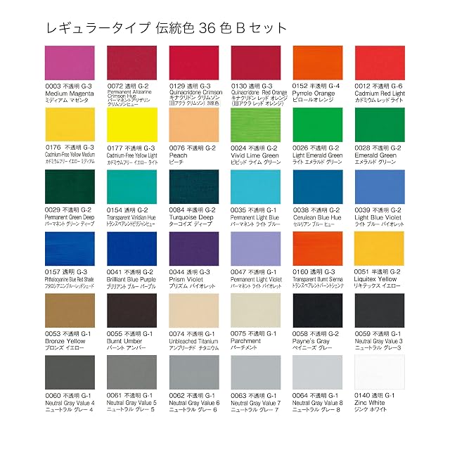 リキテックス(Liquitex) アクリル絵具 カラー レギュラータイプ 12色