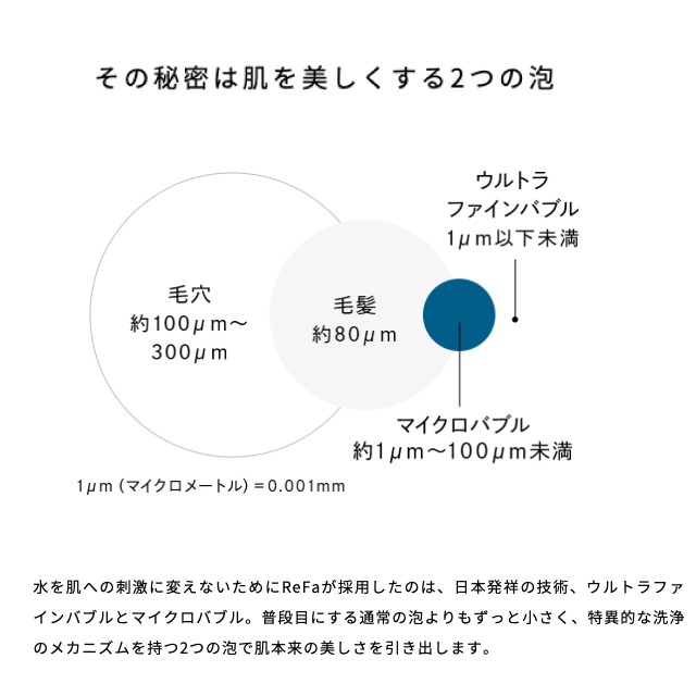 リファファインバブルピュア(ホワイト)