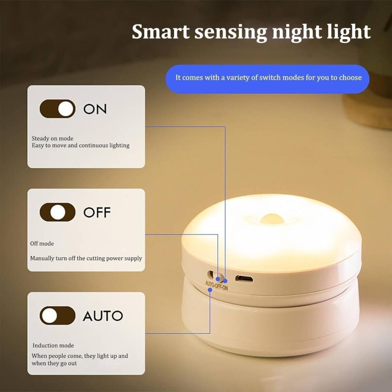 モーションセンサーライト 屋内 LED モーション ウォールライト 360度回転 LED常夜灯 バスルーム 寝室用 常夜灯