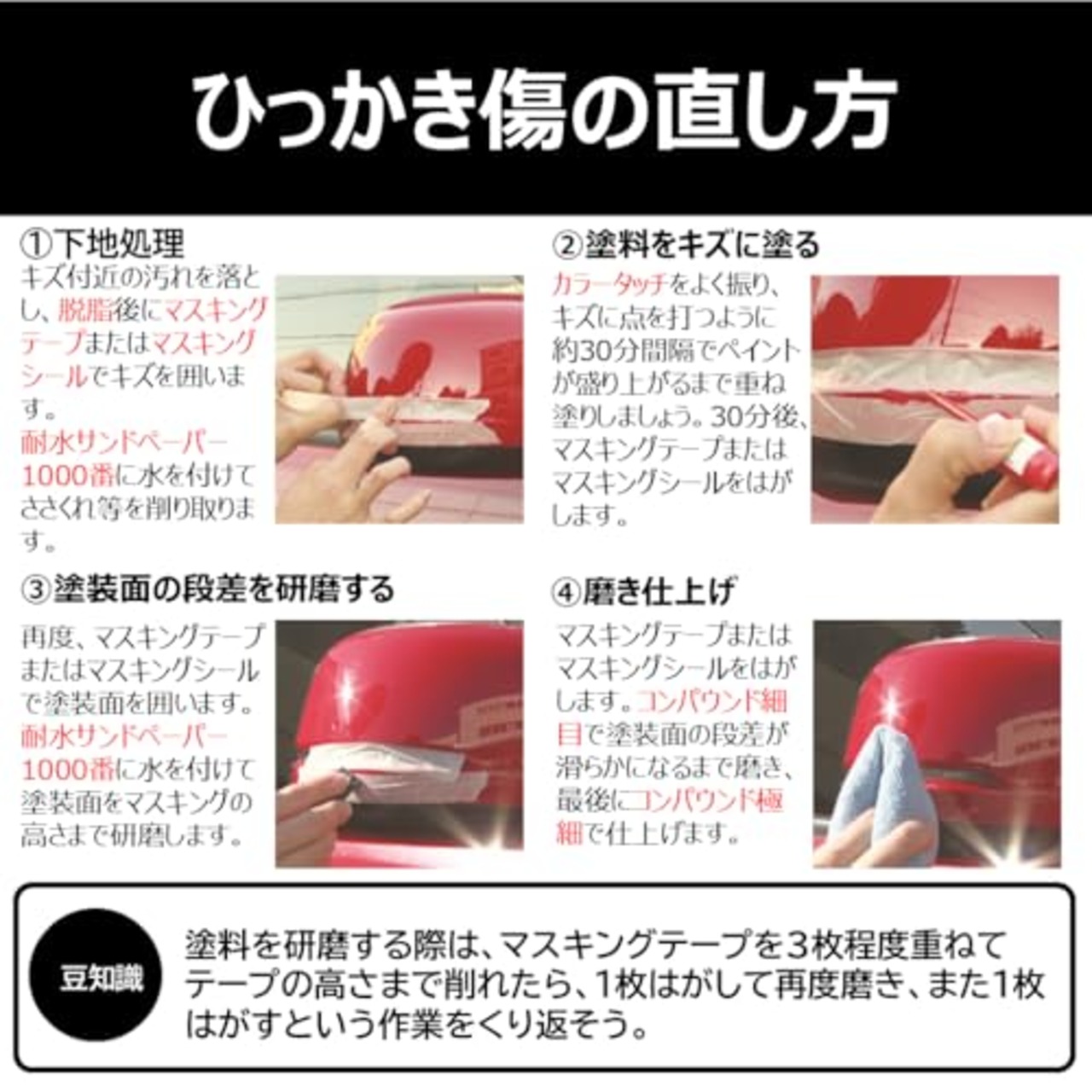 ホルツ 純正塗料 タッチアップ・補修ペン カラータッチ 日産車用 KH3 スーパーブラック2S 20ml Holts MH4153