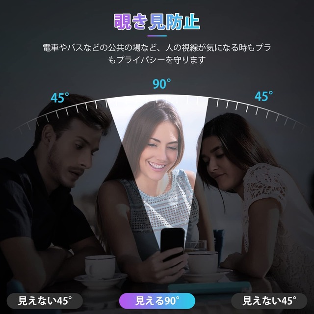 【覗き見防止】iPhone 14 Pro ガラスフィルム iPhone14 Pro 保護フィルム 2枚セット アイフォン14プロ 強化ガラス 液晶 保護フィルム 14Pro のぞき見防止 フィルム【全面保護/高透過率/耐衝撃/硬度9h/飛散防止/気泡ゼロ/指紋防止/貼り付け簡単】