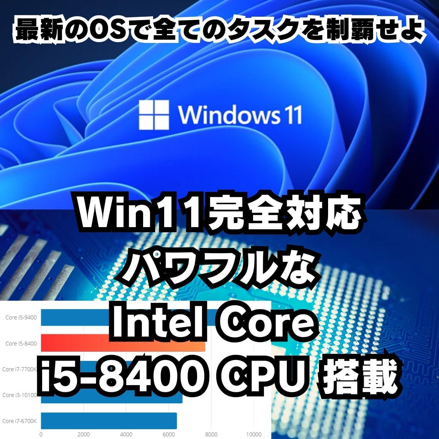 整備済み品】ゲーミングPC 5点セット GTX1650搭載 Core i5-8400 メモリ