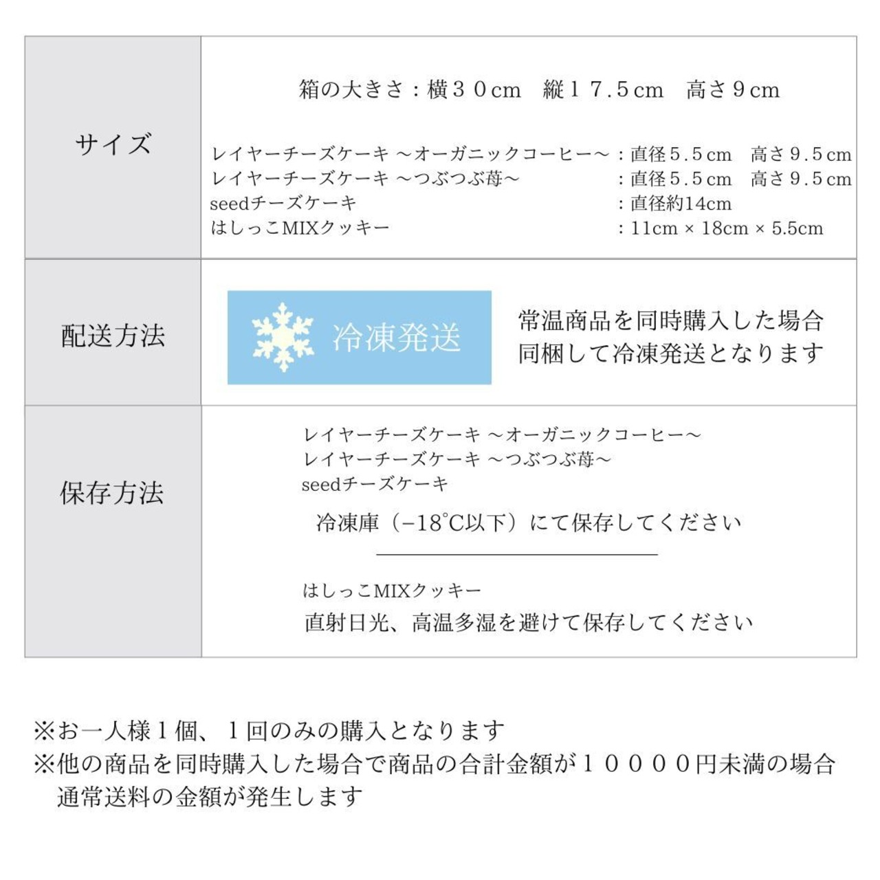 【送料半額】エシカルデビューセット　※お一人様１回限り