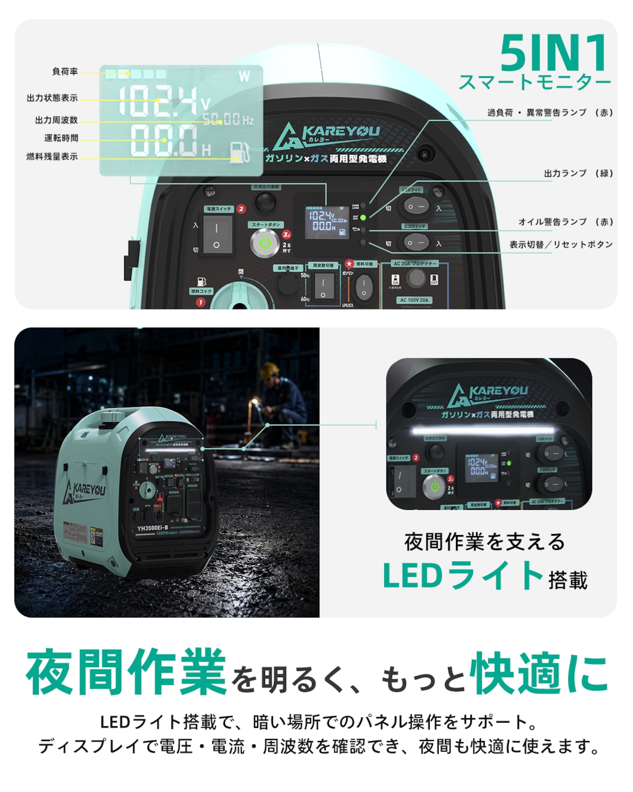 Kareyou インバーター発電機 YH3500Ei-B 最大出力3.5kW ガソリン・LPガス両用 3WAY始動 直列で200V出力可