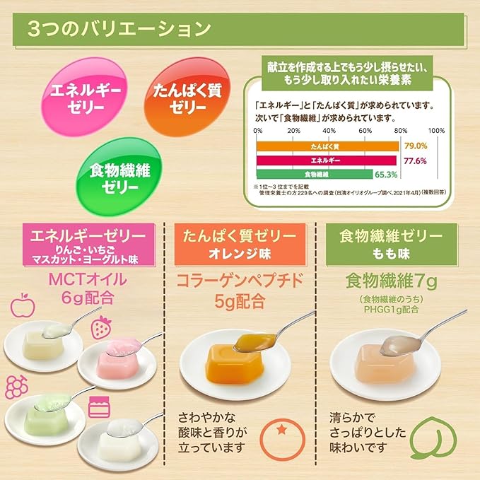 日清オイリオグループ 公式ストア ミニタス エネルギー ゼリー 敬老の