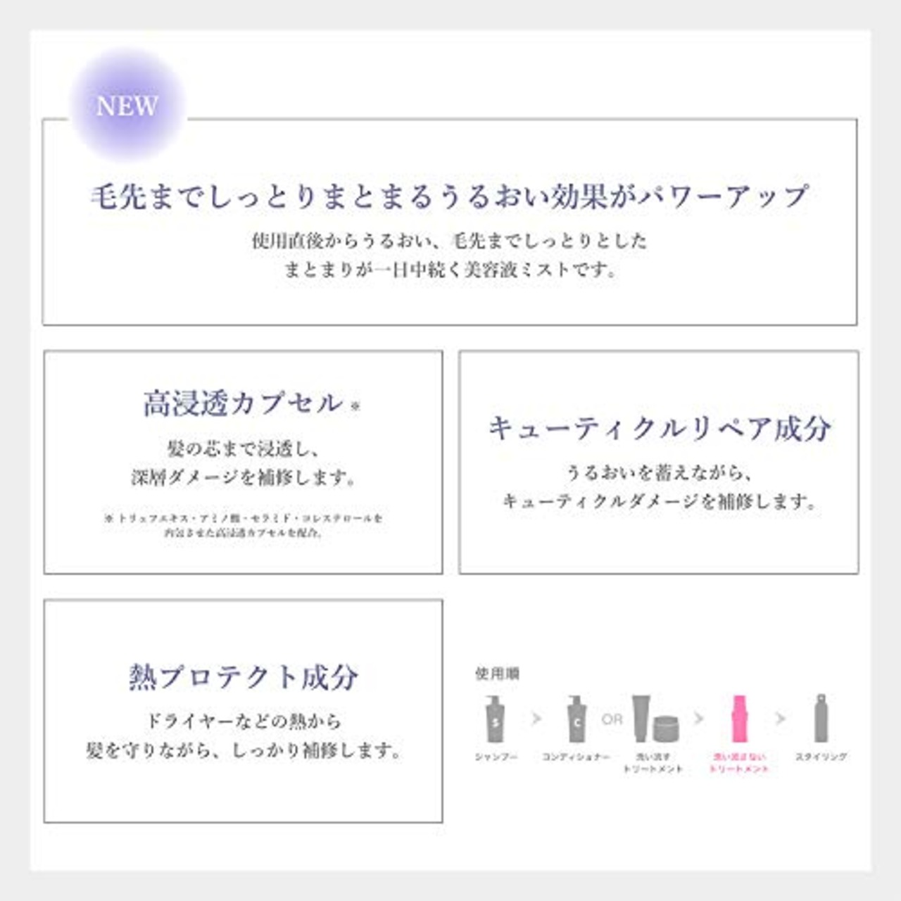STEPHEN KNOLL(スティーブン ノル)ヘアミスト ハイドロリニュー ミスト モイスチュアリペア 本体 250ml 洗い流さないトリートメント ヘアケア ヘア美容液 美容液ミスト ダメージ補修 熱プロテクト しっとり うるおう まとまる サロン