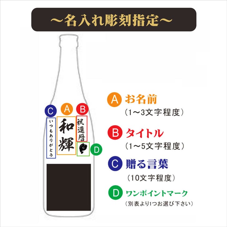 名入れ 日本酒 ギフト【 獺祭 純米大吟醸 23 磨き二割三分 720ml 名入れ 彫刻 桐箱 入り 】日本酒 還暦祝い 誕生日 プレゼント 退職祝い 喜寿 古希 傘寿 白寿 米寿 結婚 結婚祝い 結婚記念日 感謝 酒 父の日 母の日 敬老の日 お中元 お歳暮 クリスマス プレゼント 成人祝い 新築祝い 昇進祝い 山口県