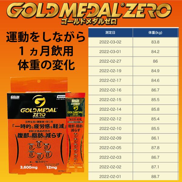 アミノゴールドEX 2袋