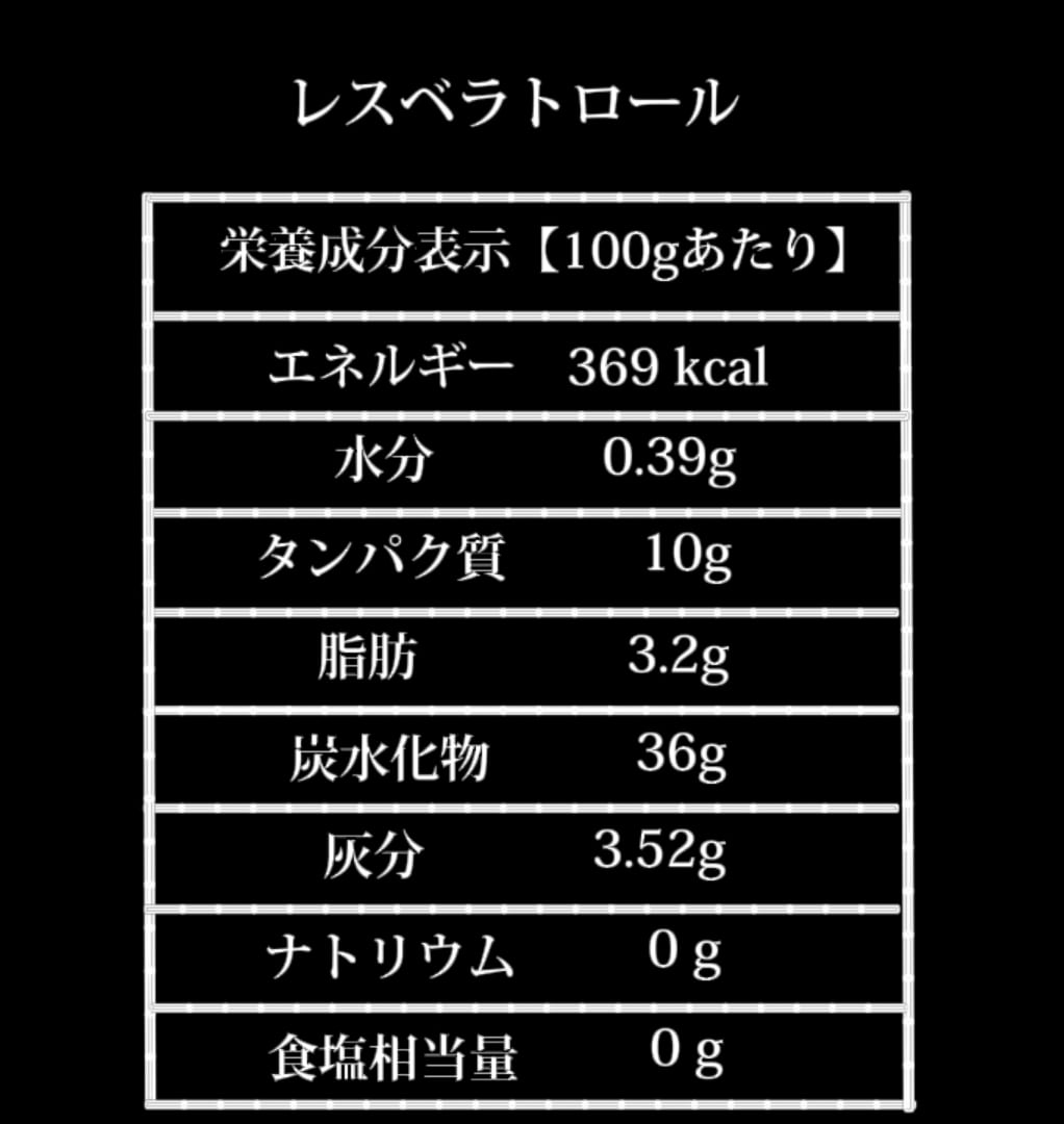 NMNパウダー＆レスベラトロールパウダーセット　純度99.9％以上 若返りサプリ NMNパウダー＆レスベラトロールパウダー 純度99.9％以上 高容量若返り