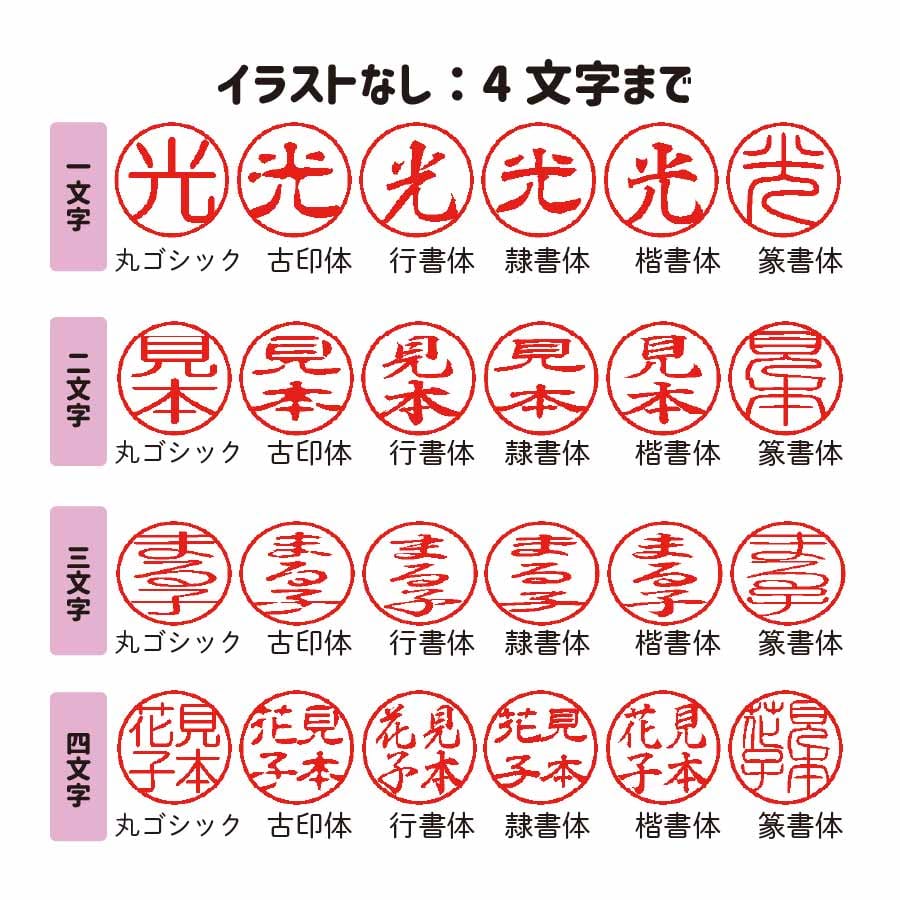 ちびまる子ちゃん 印鑑セット 15mm 柘植 消しゴムはんこ イラスト入り