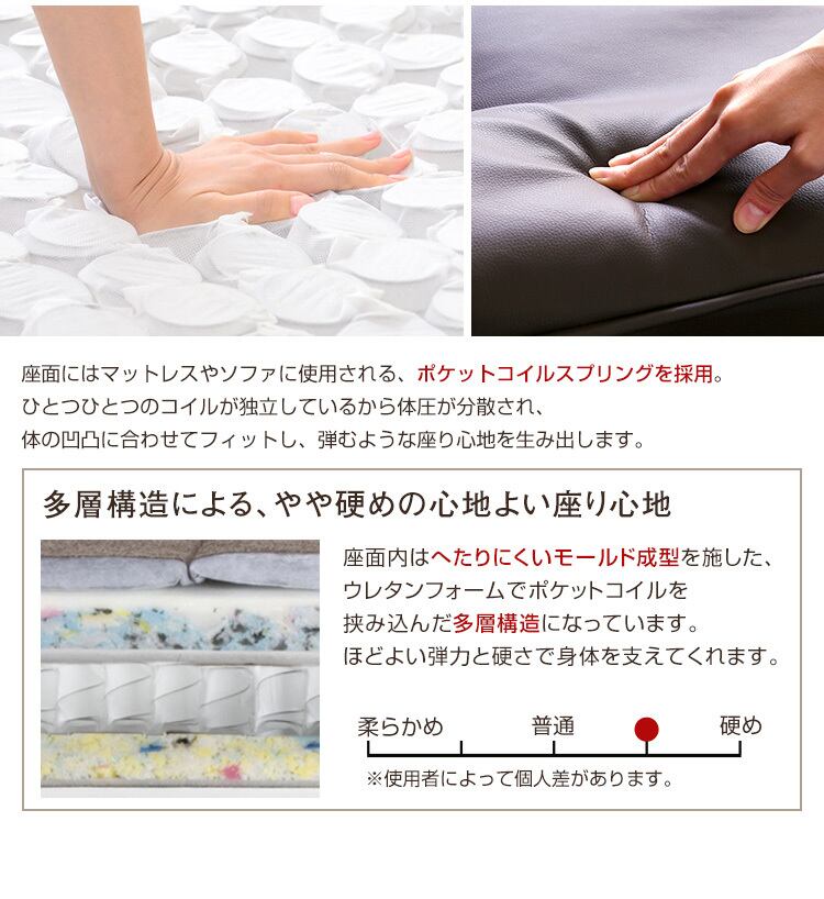 4カラー【レッド】1人掛ハイバックソファ(PVCレザー 4カラー【レッド】1人掛ハイバックソファ(PVCレザー