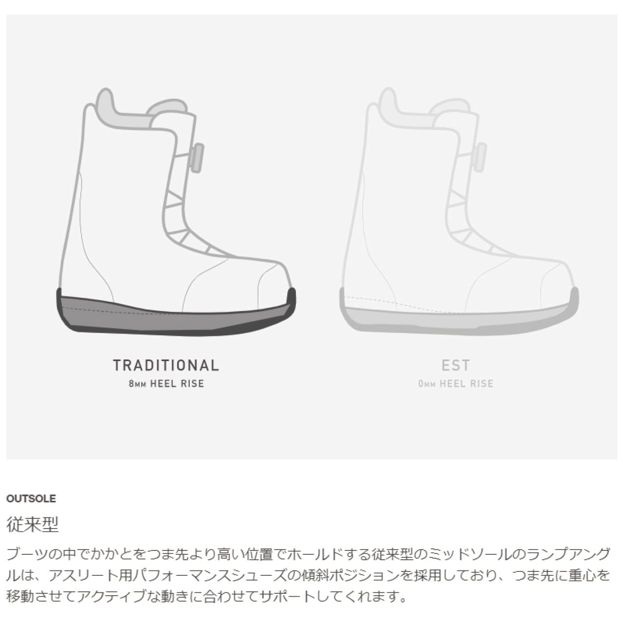 BURTON SLX 2019-2020モデル 27.5cm バートン