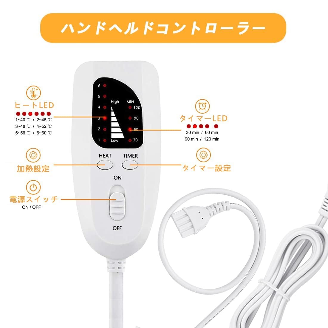 SEVEN BEAUTY タイマー機能付ヒートマット 無孔タイプ（ヒート