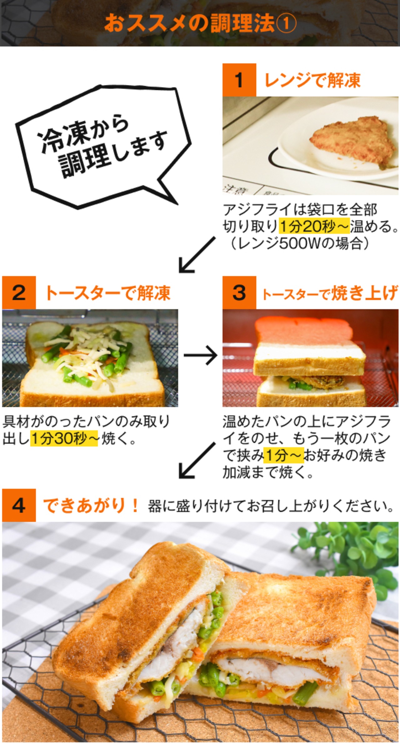 【冷凍食品】特製 松浦アジフライサンド ～アジフライの聖地～松浦アジフライ憲章承認商品