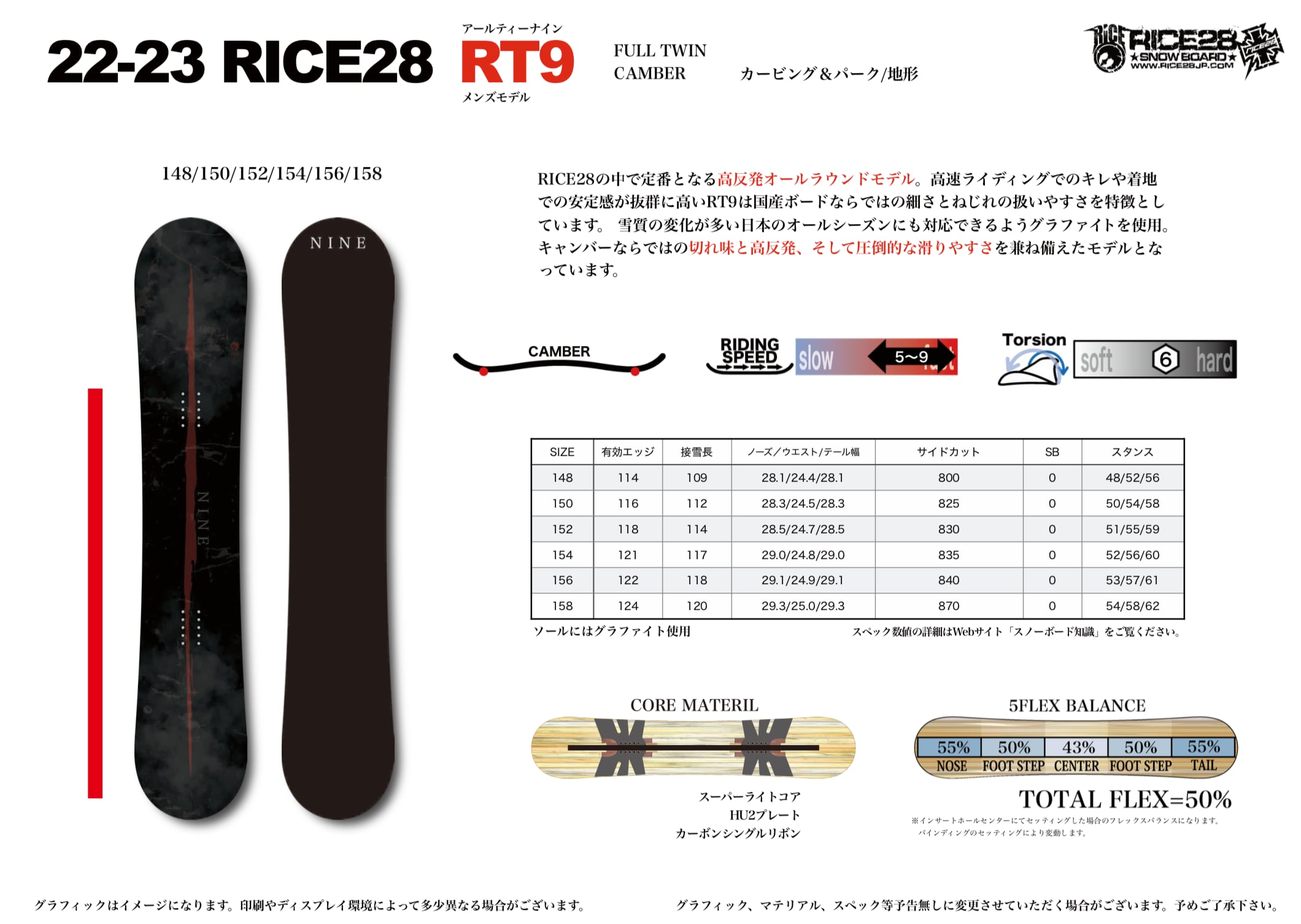 RICE28 RT9 154cm 21-22モデル - スノーボード