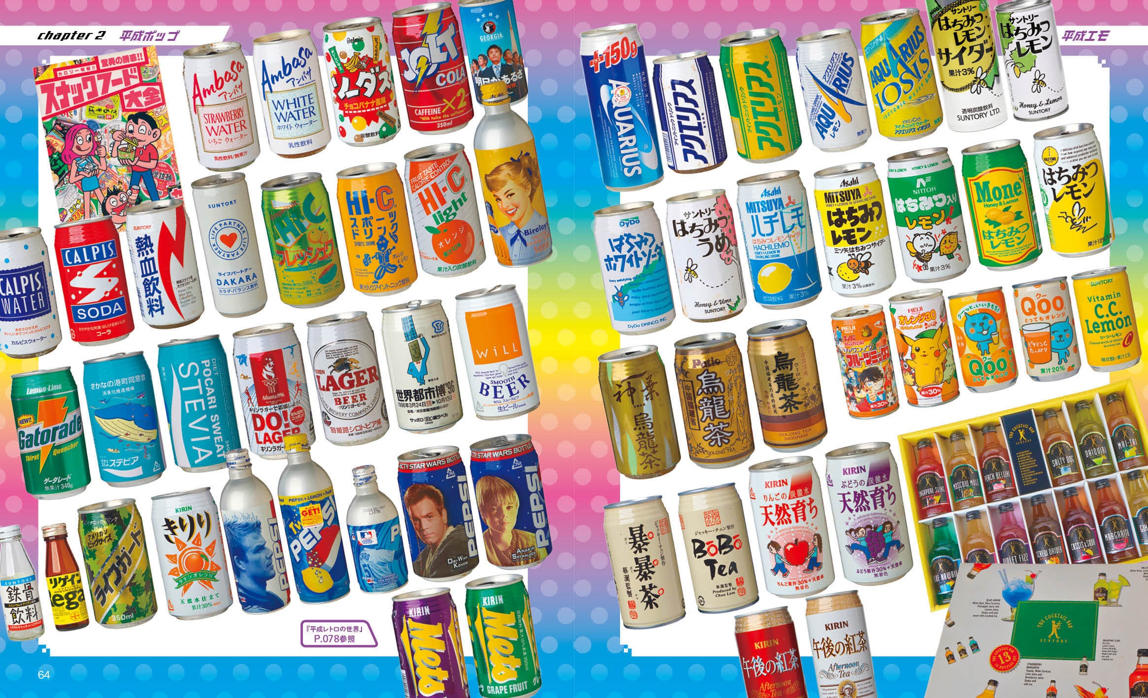 サイン本『平成レトロ博覧会 山下メロ・コレクション2』山下メロ