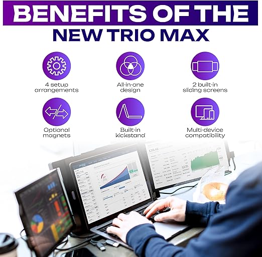 MP Mobile Pixels Trio Max 14.1インチ ポータブルモニター ノート