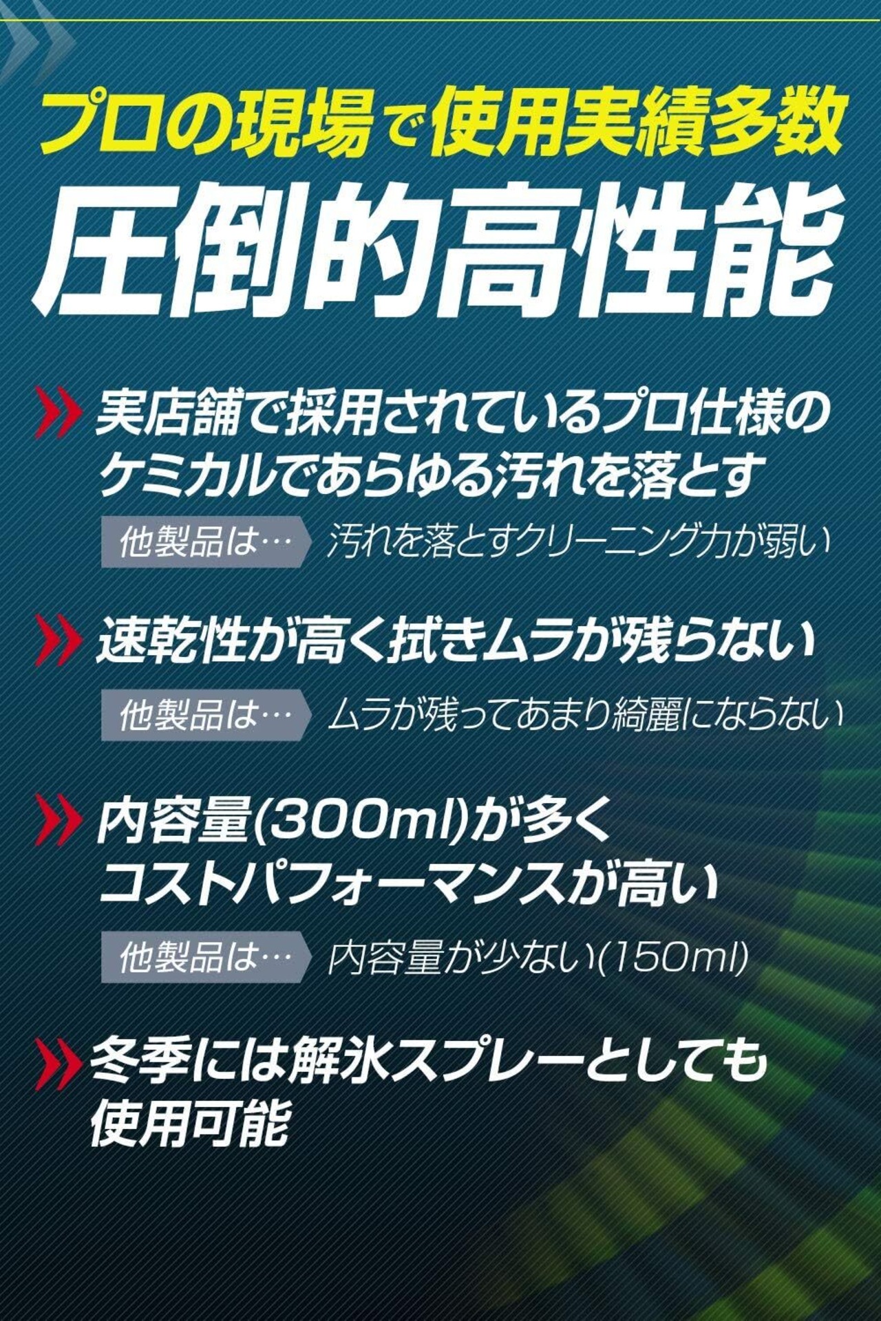 【3本セット】CarZoot 内窓 ガラスクリーナー 車 窓 掃除 クリーナー PRO仕様 大容量 300ml