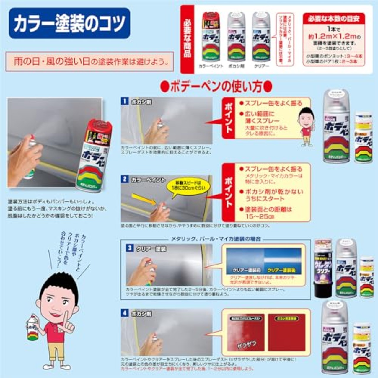 ソフト99(SOFT99) 99工房 補修ペイント ボデーペン Hー456 300ml HONDA(ホンダ) NH642M ストームシルバーM 自動車ボディ、バンパー、金属、木材 08456