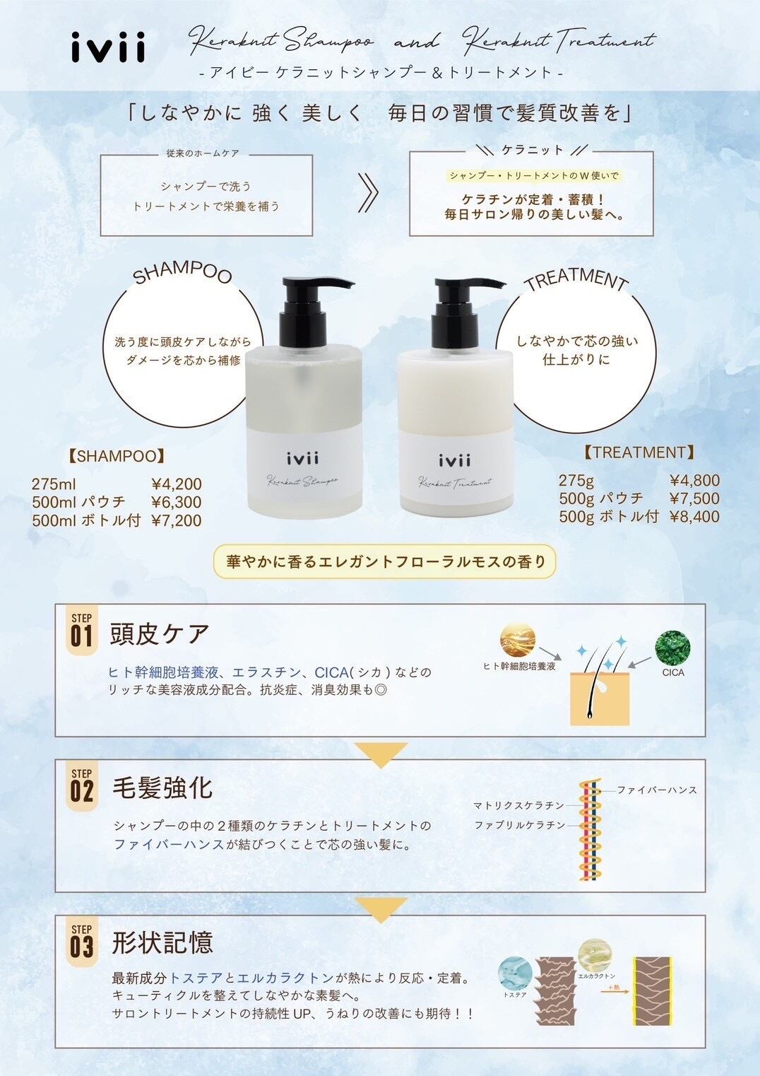 ivii 【髪質改善ケア】ケラニットトリートメント 500gボトル付