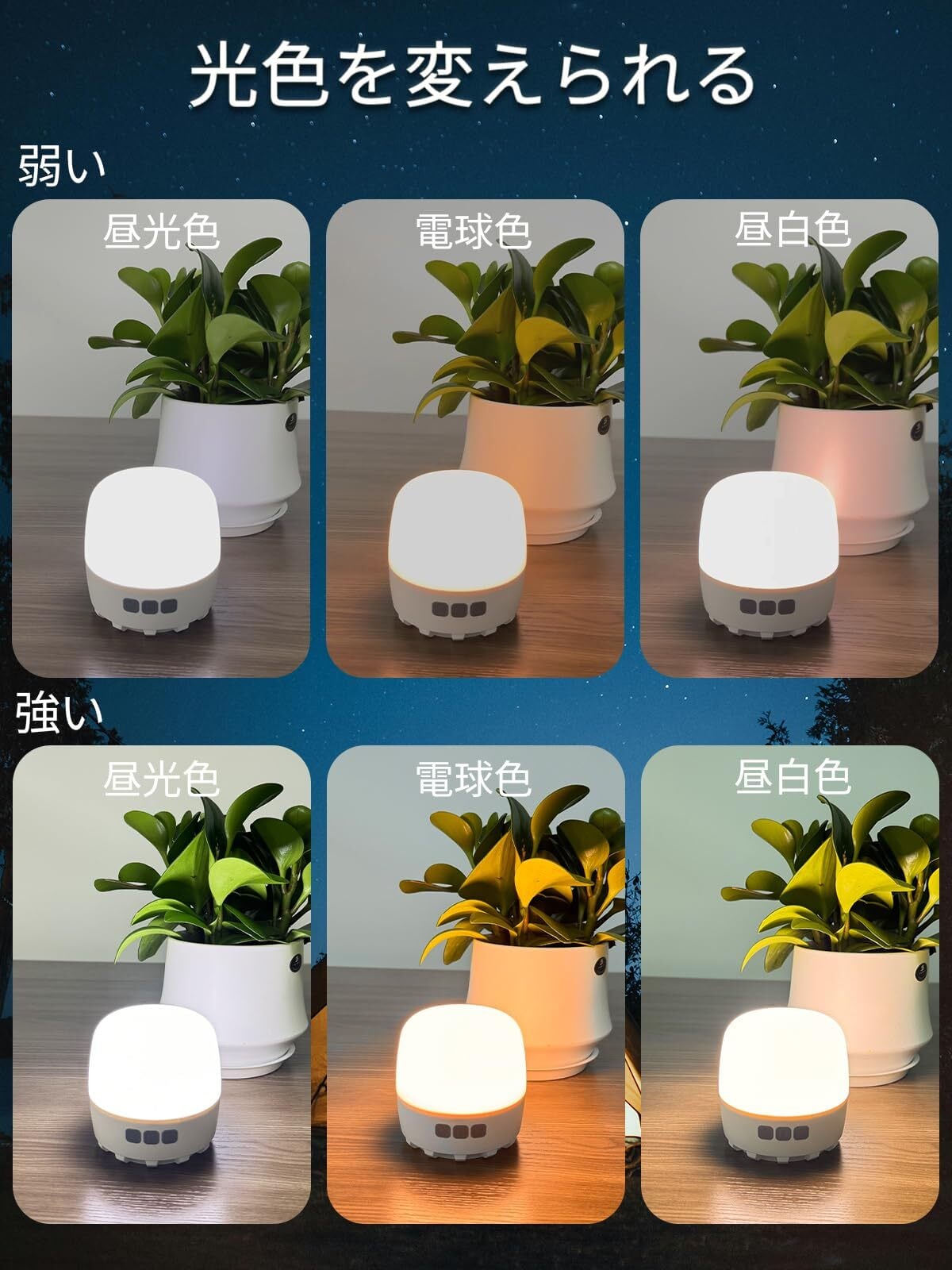 DINGAI LED ランタン キャンプランタン 【8000mAh 大容量】 光色/輝度
