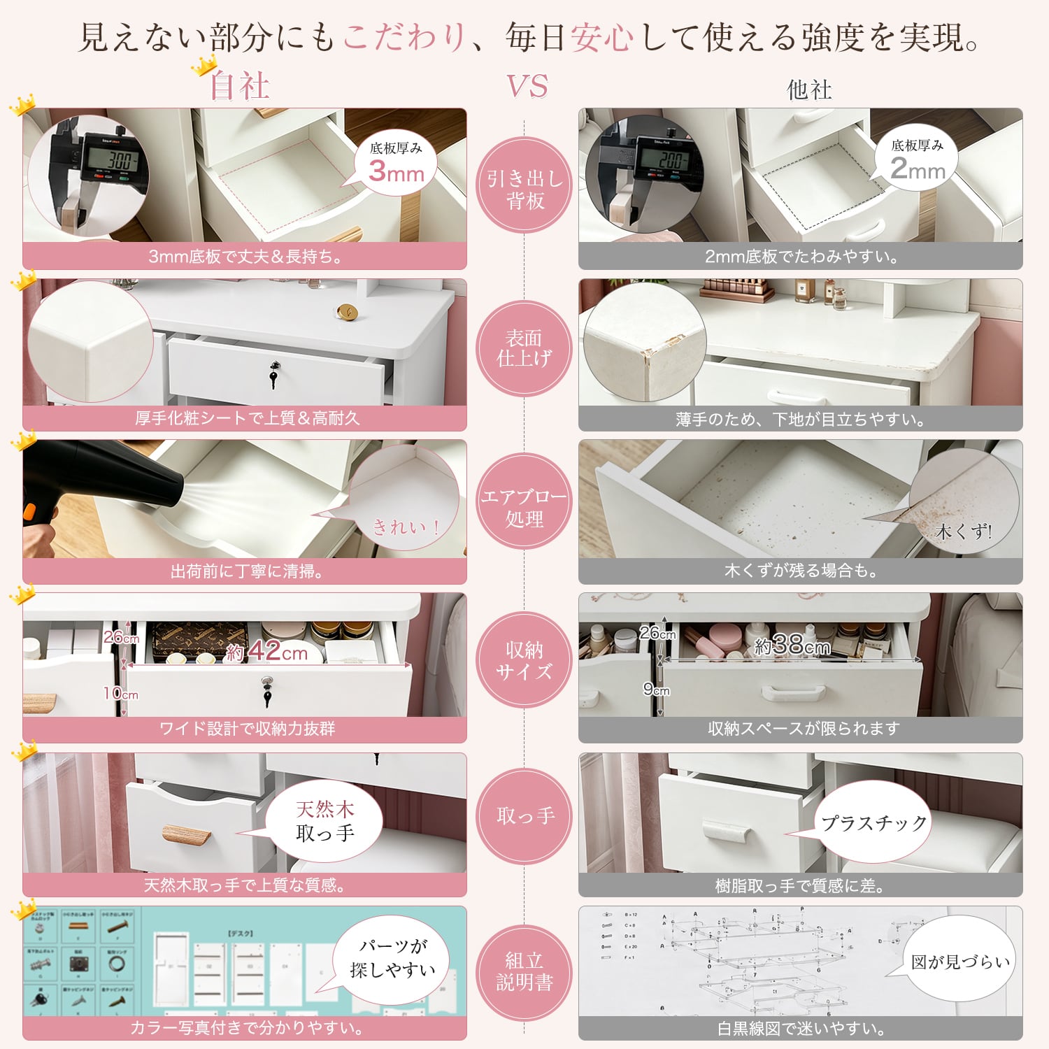 コンパクトドレッサー 幅80cm 化粧台 北欧風 大型アーチミラー 収納