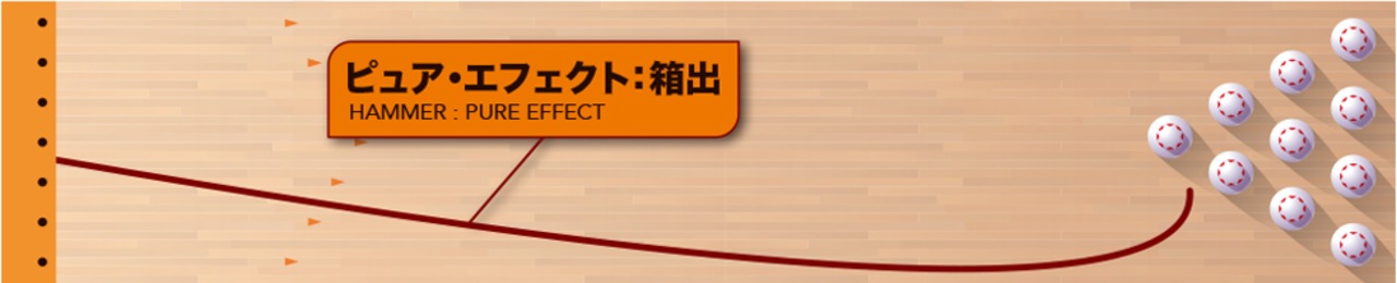ピュア・エフェクト(HAMMER)