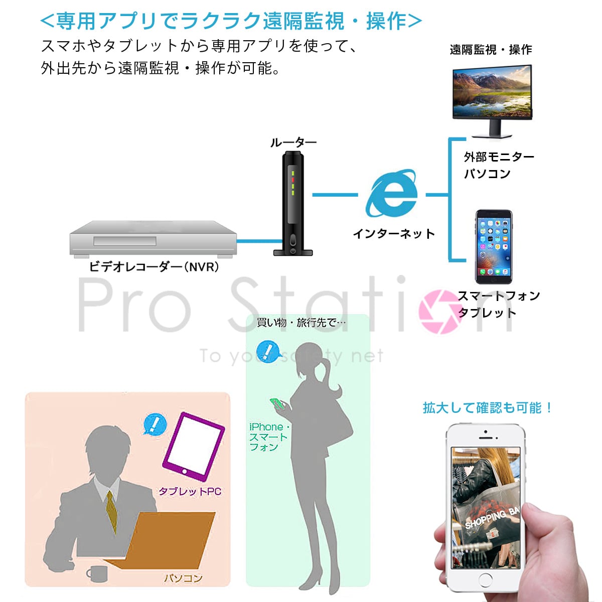 NVR録画録音 防犯カメラ4台セット スマホ遠隔監視対応 初期不良交換