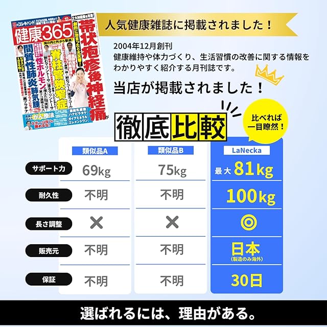 雑誌掲載&現役トレーナー監修】 懸垂 アシスト チューブ 3段階調節