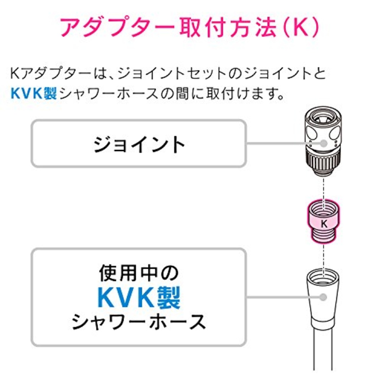 ガオナ(Gaona) これエエやん ジョイントセット用アダプター KVK用 GA-FW014