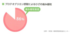 イワンケ