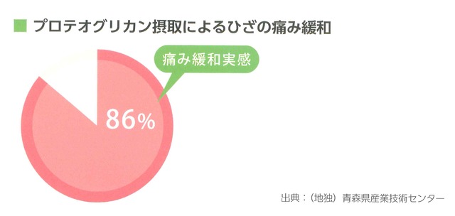 イワンケ