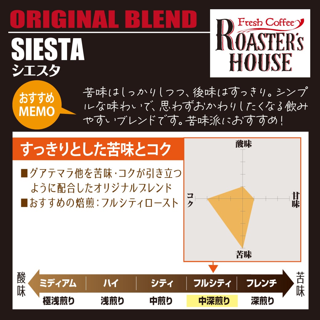 ブラジル】アロマ・ショコラ (200g) | ROASTER's HOUSE