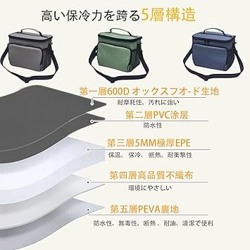 ロゴス保冷バックカーボン調 ロゴス保冷バックカーボン調